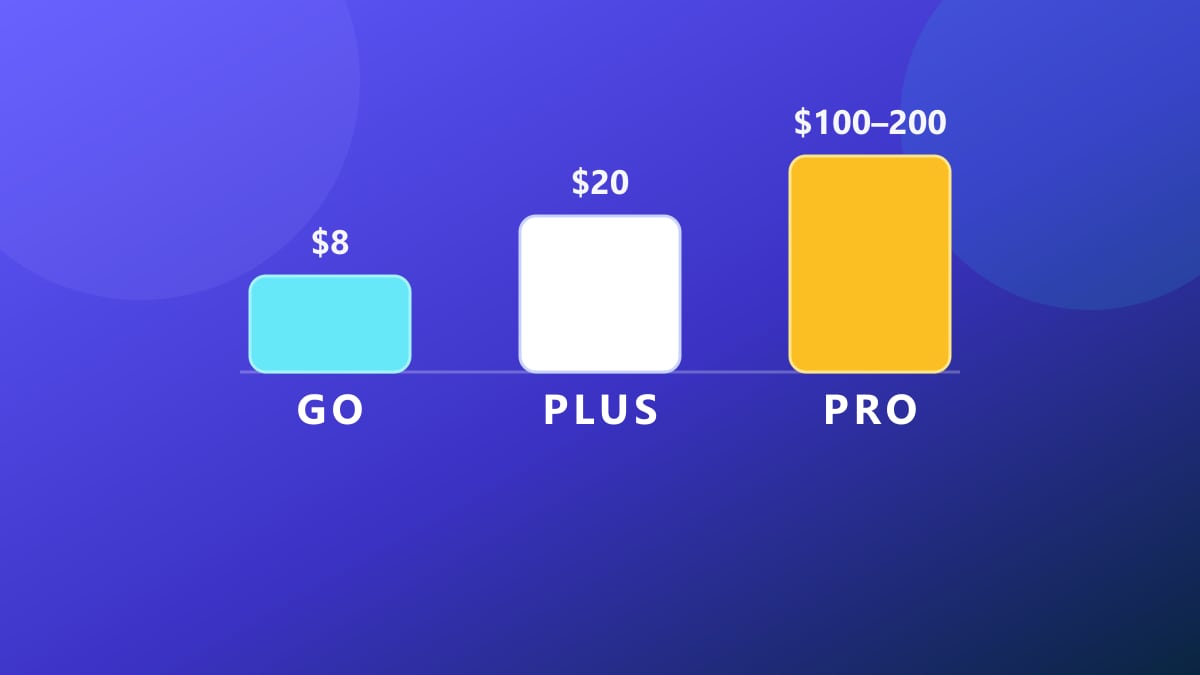 راهنمای خرید اشتراک ChatGPT: مقایسه Go، Plus و Pro
